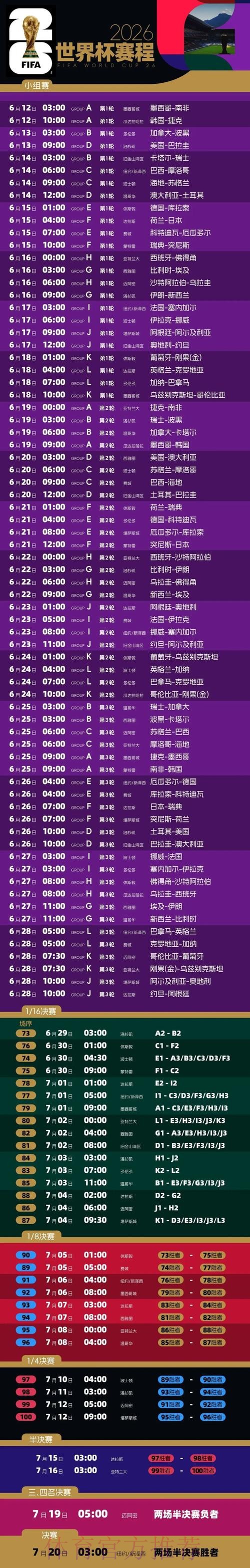 2026世界杯投注APP推荐：安全可靠平台