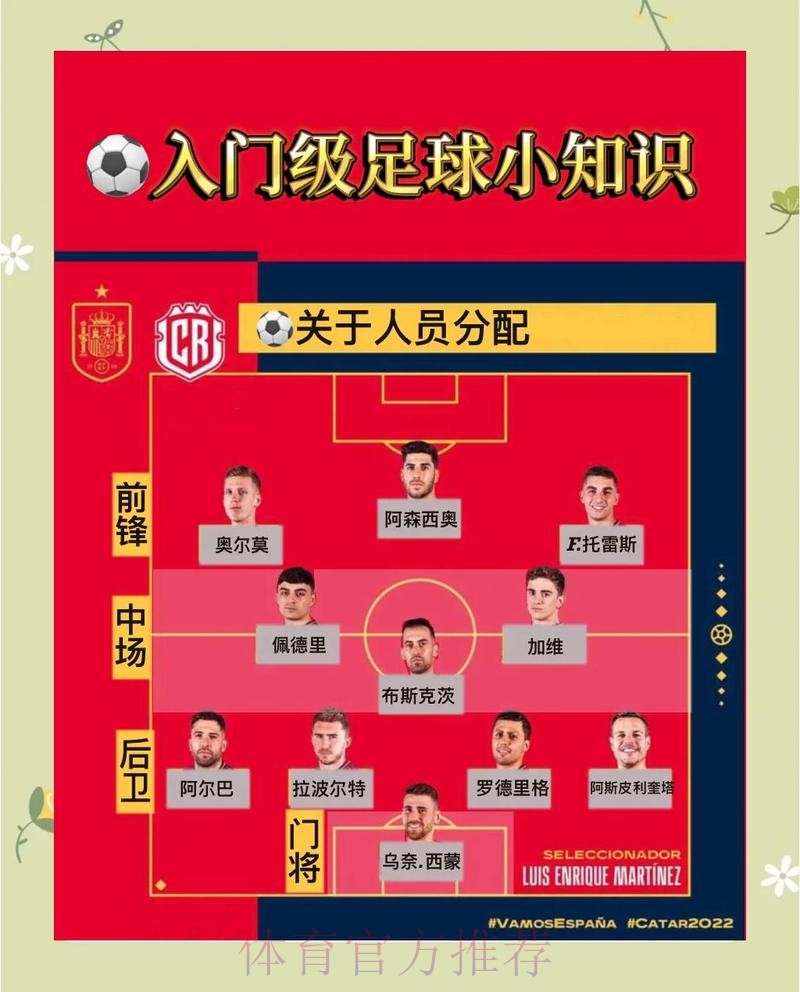 如何在世界杯买球注册中掌握热门信息