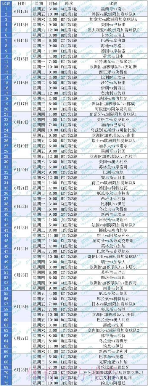 2026世界杯买球平台推荐指南