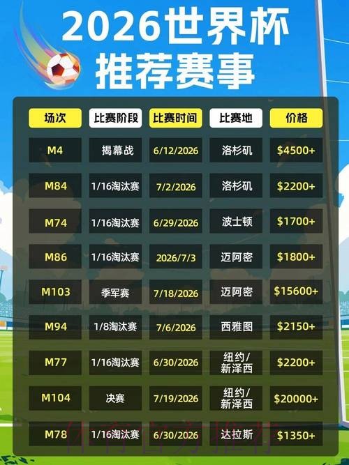 2026年最佳世界杯买球平台推荐指南 2026年最佳世界杯买球平台推荐指南