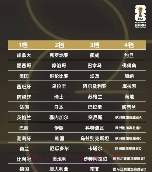 2026年最佳世界杯买球平台推荐指南 2026年最佳世界杯买球平台推荐指南
