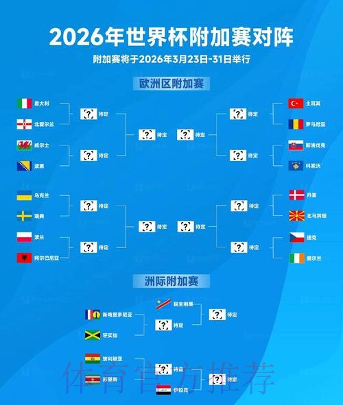 2026世界杯精彩竞猜预测策略指南 2026世界杯精彩竞猜预测策略指南